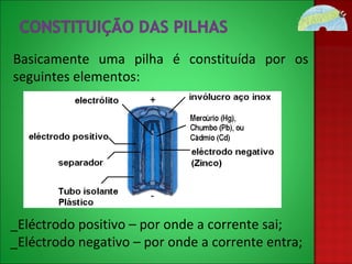 Basicamente uma pilha é constituída por os seguintes elementos: _Eléctrodo positivo – por onde a corrente sai; _Eléctrodo negativo – por onde a corrente entra; 