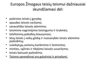 Europos Žmogaus teisių teismui dažniausiai
skundžiamasi dėl:
• pažeistos teisės į gyvybę;
• spaudos laisvės varžymo;
• savavališko laisvės atėmimo;
• teisminio nagrinėjimo teisingumo ir trukmės;
• telefoninių pokalbių klausymosi;
• tėvų teisės į vaikų globą ir nuosavybės teisės atėmimo
pažeidimų;
• sulaikytųjų asmenų kankinimo ir žeminimo;
• minties, sąžinės ir tikėjimo laisvės suvaržymo;
• teisės balsuoti pažeidimo.
• Teismo sprendimai yra galutiniai ir privalomi.
 