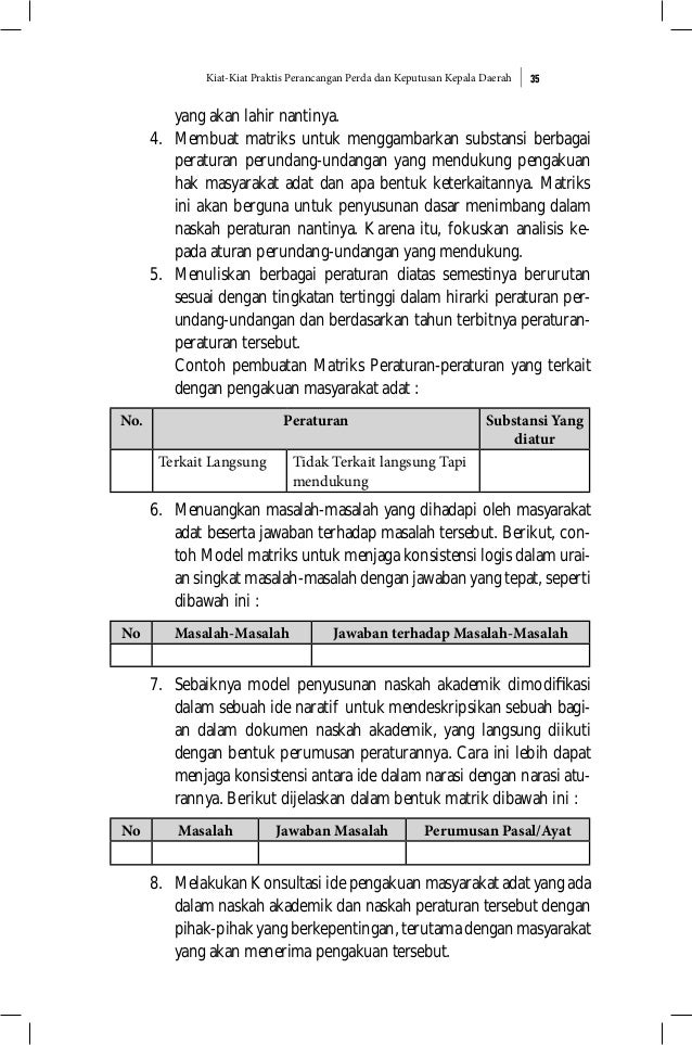 Mengenal Pilihan hukum daerah untuk pengakuan Masyarakat Adat