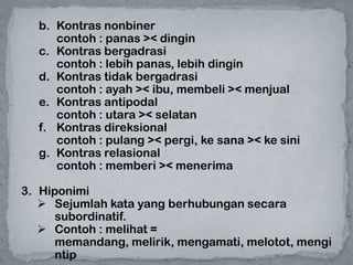 b. Kontras nonbiner
     contoh : panas >< dingin
  c. Kontras bergadrasi
     contoh : lebih panas, lebih dingin
  d. Kontras tidak bergadrasi
     contoh : ayah >< ibu, membeli >< menjual
  e. Kontras antipodal
     contoh : utara >< selatan
  f. Kontras direksional
     contoh : pulang >< pergi, ke sana >< ke sini
  g. Kontras relasional
     contoh : memberi >< menerima

3. Hiponimi
    Sejumlah kata yang berhubungan secara
      subordinatif.
    Contoh : melihat =
      memandang, melirik, mengamati, melotot, mengi
      ntip
 