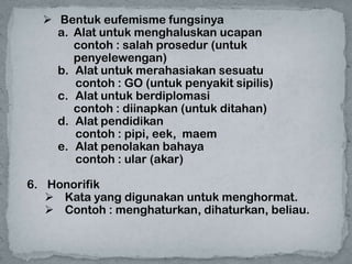  Bentuk eufemisme fungsinya
    a. Alat untuk menghaluskan ucapan
       contoh : salah prosedur (untuk
       penyelewengan)
    b. Alat untuk merahasiakan sesuatu
       contoh : GO (untuk penyakit sipilis)
    c. Alat untuk berdiplomasi
       contoh : diinapkan (untuk ditahan)
    d. Alat pendidikan
       contoh : pipi, eek, maem
    e. Alat penolakan bahaya
       contoh : ular (akar)

6. Honorifik
    Kata yang digunakan untuk menghormat.
    Contoh : menghaturkan, dihaturkan, beliau.
 