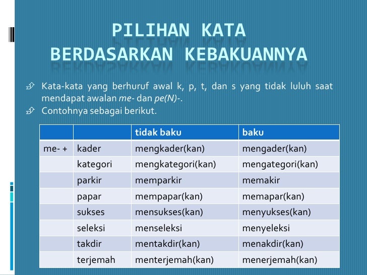 Pilihan kata berdsrkan kebakuannya