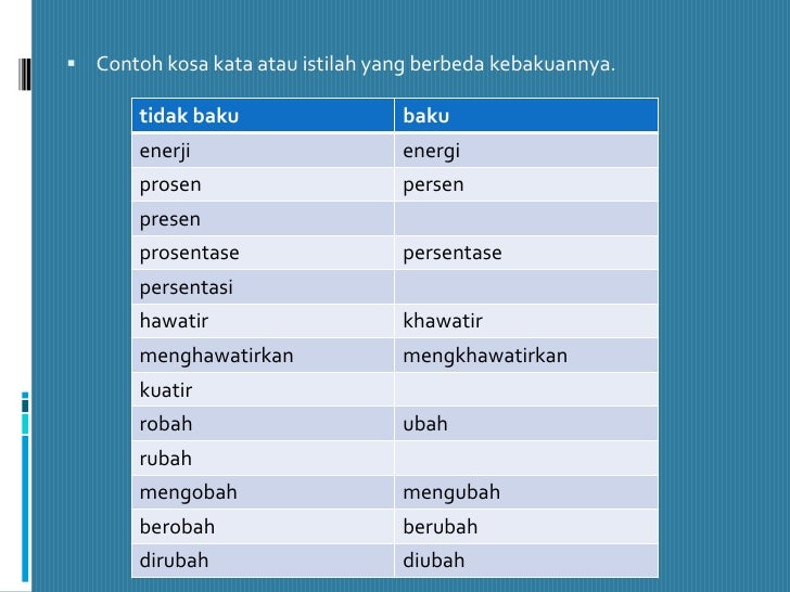 Pilihan kata berdsrkan kebakuannya Pilihan kata berdsrkan kebakuannya