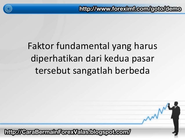 Cara bermain forex yang betul