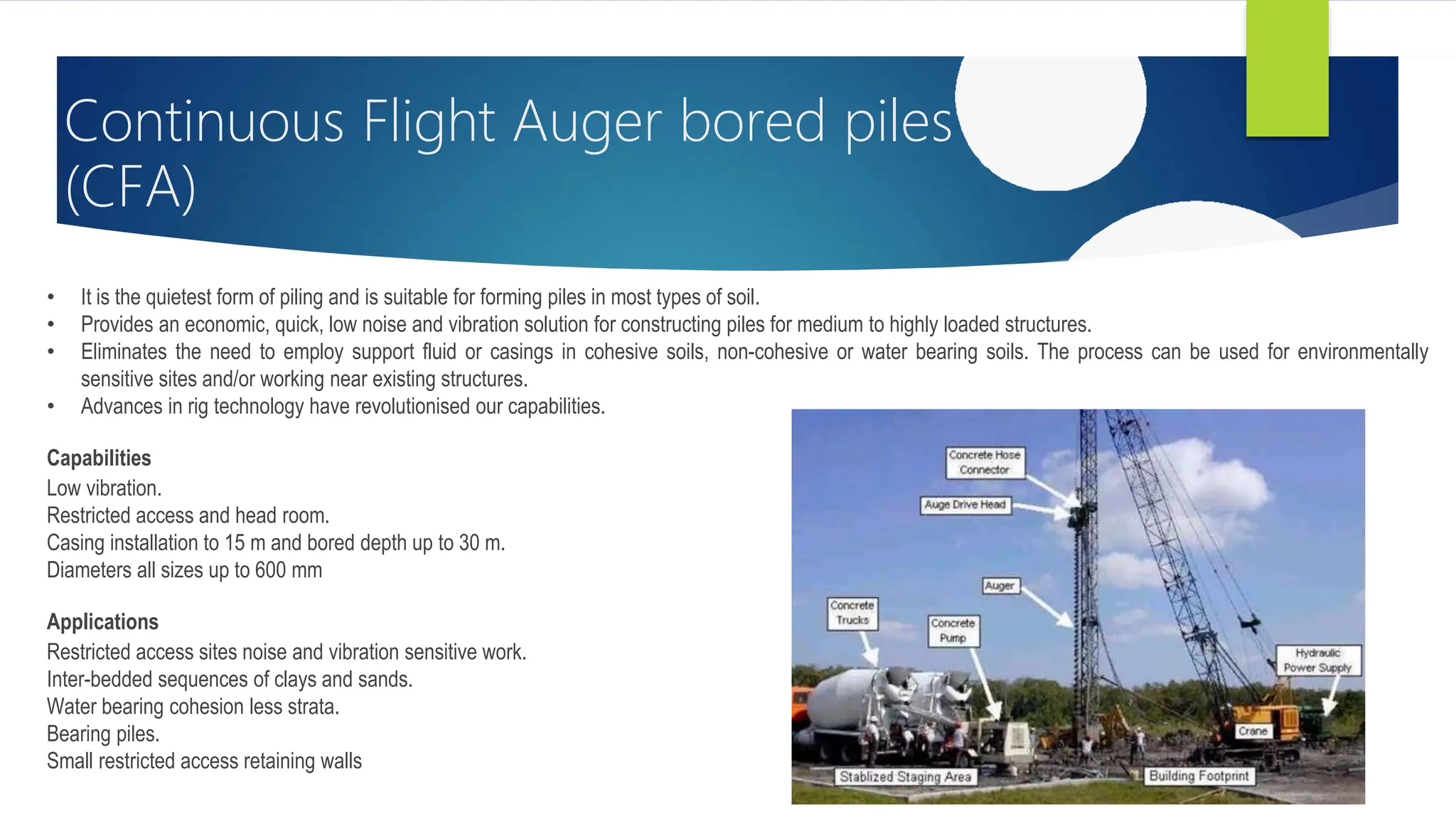 Continuous Flight Auger bored piles
(CFA)
• It is the quietest form of piling and is suitable for forming piles in most types of soil.
• Provides an economic, quick, low noise and vibration solution for constructing piles for medium to highly loaded structures.
• Eliminates the need to employ support fluid or casings in cohesive soils, non-cohesive or water bearing soils. The process can be used for environmentally
sensitive sites and/or working near existing structures.
• Advances in rig technology have revolutionised our capabilities.
Capabilities
Low vibration.
Restricted access and head room.
Casing installation to 15 m and bored depth up to 30 m.
Diameters all sizes up to 600 mm
Applications
Restricted access sites noise and vibration sensitive work.
Inter-bedded sequences of clays and sands.
Water bearing cohesion less strata.
Bearing piles.
Small restricted access retaining walls
 