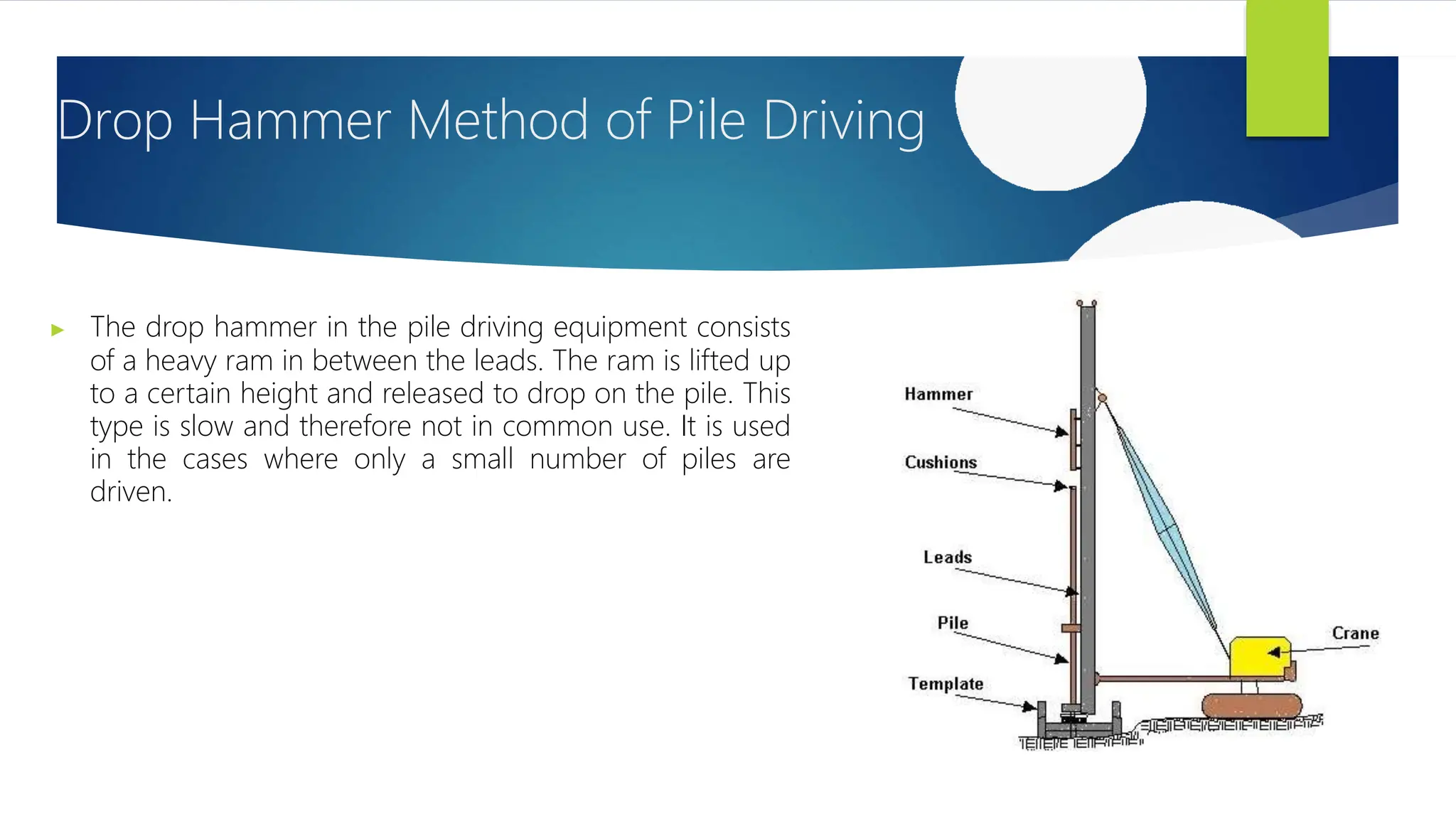 ▶ The drop hammer in the pile driving equipment consists
of a heavy ram in between the leads. The ram is lifted up
to a certain height and released to drop on the pile. This
type is slow and therefore not in common use. It is used
in the cases where only a small number of piles are
driven.
Drop Hammer Method of Pile Driving
 