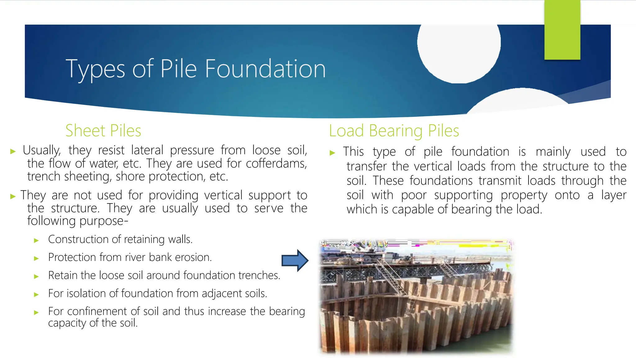 Types of Pile Foundation
Sheet Piles
▶ Usually, they resist lateral pressure from loose soil,
the flow of water, etc. They are used for cofferdams,
trench sheeting, shore protection, etc.
▶ They are not used for providing vertical support to
the structure. They are usually used to serve the
following purpose-
▶ Construction of retaining walls.
▶ Protection from river bank erosion.
▶ Retain the loose soil around foundation trenches.
▶ For isolation of foundation from adjacent soils.
▶ For confinement of soil and thus increase the bearing
capacity of the soil.
Load Bearing Piles
▶ This type of pile foundation is mainly used to
transfer the vertical loads from the structure to the
soil. These foundations transmit loads through the
soil with poor supporting property onto a layer
which is capable of bearing the load.
 