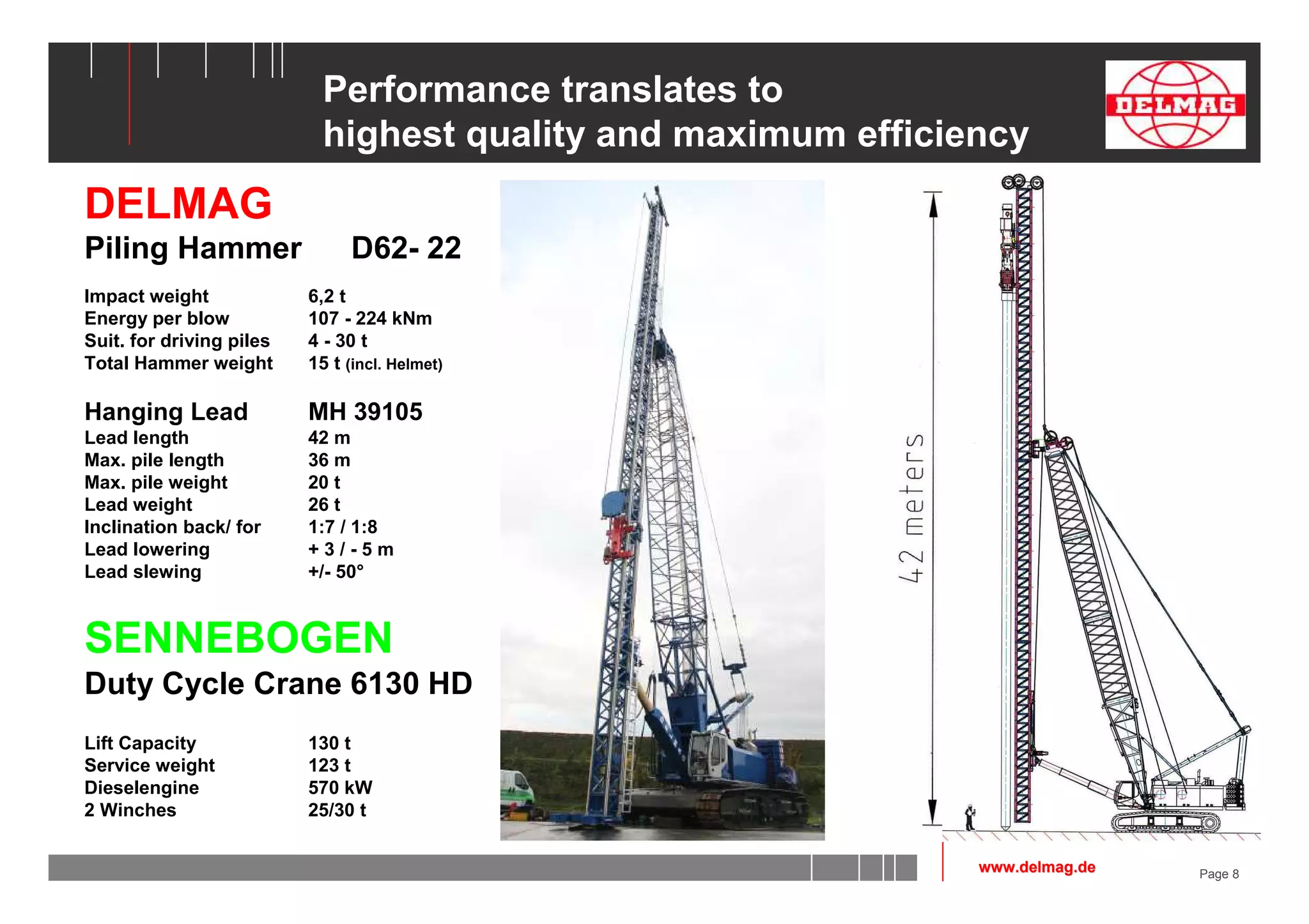 Piling equipment Delmag Sennebogen | PDF