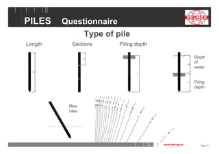 Page 17 
PILES Questionnaire 
Type of pile 
Length Sections Piling depth 
Depth 
of 
water 
Piling 
depth 
Max. 
rake 
www.delmag.de 
 