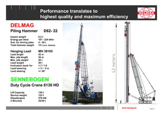 Page 8 
Performance translates to 
highest quality and maximum efficiency 
DELMAG 
Piling Hammer D62- 22 
Impact weight 6,2 t 
Energy per blow 107 - 224 kNm 
Suit. for driving piles 4 - 30 t 
Total Hammer weight 15 t (incl. Helmet) 
Hanging Lead MH 39105 
Lead length 42 m 
Max. pile length 36 m 
Max. pile weight 20 t 
Lead weight 26 t 
Inclination back/ for 1:7 / 1:8 
Lead lowering + 3 / - 5 m 
Lead slewing +/- 50° 
SENNEBOGEN 
Duty Cycle Crane 6130 HD 
Lift Capacity 130 t 
Service weight 123 t 
Dieselengine 570 kW 
2 Winches 25/30 t 
www.delmag.de 
 
