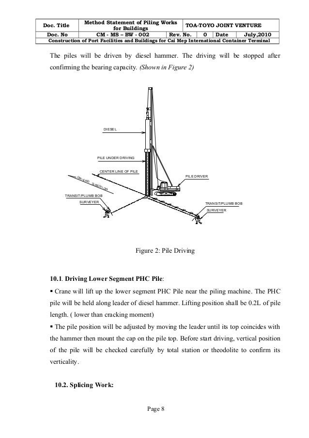 Stunning Piling Method Geometry Design for Your Screen Stunning Piling Method Geometry Design for Your Screen