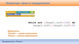 Видавництво «Ранок»
Оператори. Цикл із передумовою
Відмінність:
•Scratch — умова припинення
•Pascal — умова продовження
 