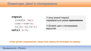 Видавництво «Ранок»
Оператори. Цикл із післяумовою
У кінці кожної ітерації
перевіряється умова припинення.
У Scratch цикл з післяумовою
відсутній.
Існує ризик зациклення, якщо тіло циклу не впливає на умову.
 