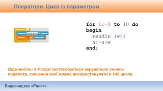 Видавництво «Ранок»
Оператори. Цикл із параметром
Відмінність: в Pascal застосовується керувальна змінна-
параметр, значення якої можна використовувати в тілі циклу.
 