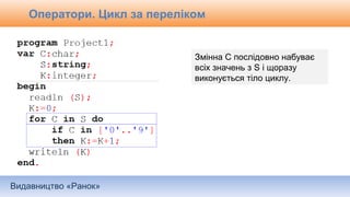 Видавництво «Ранок»
Оператори. Цикл за переліком
Змінна C послідовно набуває
всіх значень з S і щоразу
виконується тіло циклу.
 