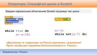 Видавництво «Ранок»
Оператори. Специфічні цикли в Scratch
Завдяки паралельним обчисленням Scratch підтримує такі цикли:
«Дослівний» їх «переклад» на Pascal спричинить зациклення!
Проте засоби для підтримки багатопотоковості в Pascal є.
 