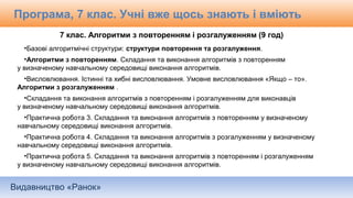 Видавництво «Ранок»
Програма, 7 клас. Учні вже щось знають і вміють
7 клас. Алгоритми з повторенням і розгалуженням (9 год)
•Базові алгоритмічні структури: структури повторення та розгалуження.
•Алгоритми з повторенням. Складання та виконання алгоритмів з повторенням
у визначеному навчальному середовищі виконання алгоритмів.
•Висловлювання. Істинні та хибні висловлювання. Умовне висловлювання «Якщо – то».
Алгоритми з розгалуженням .
•Складання та виконання алгоритмів з повторенням і розгалуженням для виконавців
у визначеному навчальному середовищі виконання алгоритмів.
•Практична робота 3. Складання та виконання алгоритмів з повторенням у визначеному
навчальному середовищі виконання алгоритмів.
•Практична робота 4. Складання та виконання алгоритмів з розгалуженням у визначеному
навчальному середовищі виконання алгоритмів.
•Практична робота 5. Складання та виконання алгоритмів з повторенням і розгалуженням
у визначеному навчальному середовищі виконання алгоритмів.
 