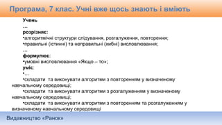 Видавництво «Ранок»
Учень
…
розрізняє:
•алгоритмічні структури слідування, розгалуження, повторення;
•правильні (істинні) та неправильні (хибні) висловлювання;
…
формулює:
•умовні висловлювання «Якщо – то»;
уміє:
•…
•складати та виконувати алгоритми з повторенням у визначеному
навчальному середовищі;
•складати та виконувати алгоритми з розгалуженням у визначеному
навчальному середовищі;
•складати та виконувати алгоритми з повторенням та розгалуженням у
визначеному навчальному середовищі
Програма, 7 клас. Учні вже щось знають і вміють
 