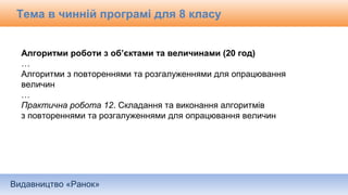 Видавництво «Ранок»
Алгоритми роботи з об’єктами та величинами (20 год)
…
Алгоритми з повтореннями та розгалуженнями для опрацювання
величин
…
Практична робота 12. Складання та виконання алгоритмів
з повтореннями та розгалуженнями для опрацювання величин
Тема в чинній програмі для 8 класу
 