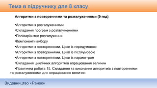 Видавництво «Ранок»
Алгоритми з повтореннями та розгалуженнями (9 год)
•Алгоритми з розгалуженнями
•Складання програм з розгалуженнями
•Поліваріантне розгалуження
•Компоненти вибору
•Алгоритми з повтореннями. Цикл із передумовою
•Алгоритми з повтореннями. Цикл із післяумовою
•Алгоритми з повтореннями. Цикл із параметром
•Складання циклічних алгоритмів опрацювання величин
•Практична робота 15. Складання та виконання алгоритмів з повтореннями
та розгалуженнями для опрацювання величин
Тема в підручнику для 8 класу
 
