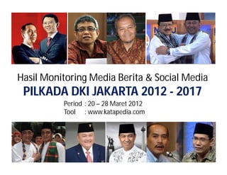 Hasil Monitoring Media Berita & Social Media
 PILKADA DKI JAKARTA 2012 - 2017
          Period : 20 – 28 Maret 2012
          Tool : www.katapedia.com
 