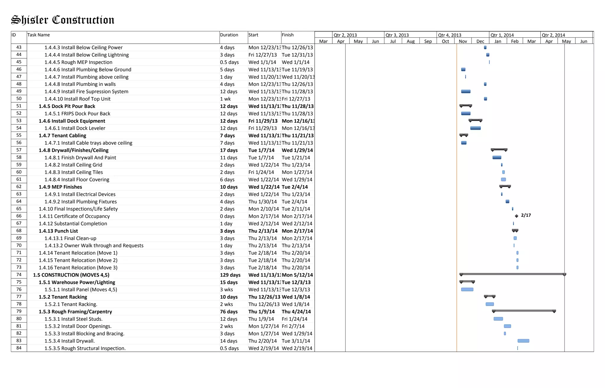 Pilkinton tenant improvement schedule PPT