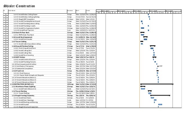 interior finishes schedule template