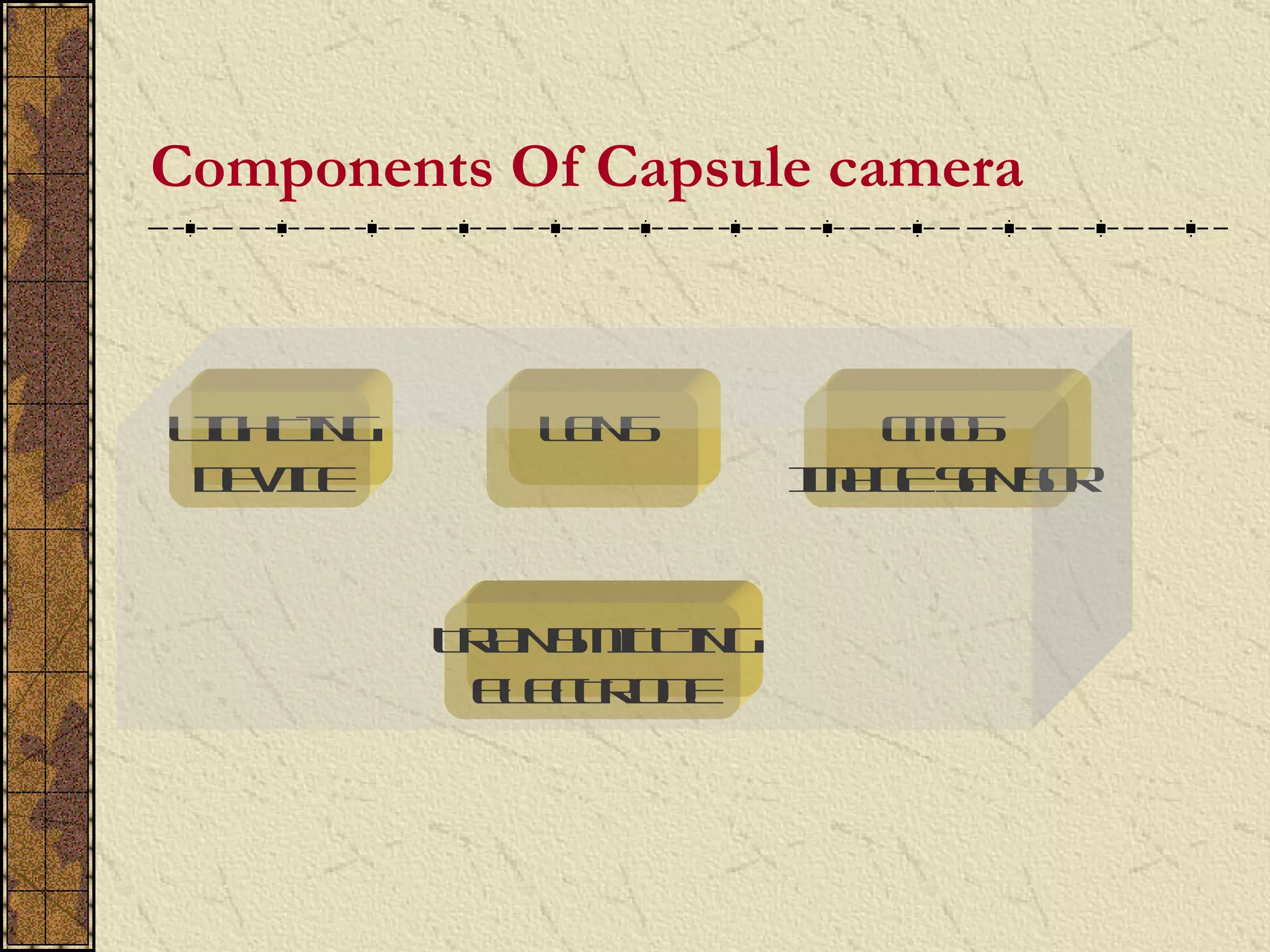 Components Of Capsule camera



LG TN
 IH I G      LN
             ES            CO
                            MS
 D VC
  E IE                  I A ES N O
                        M G E SR


          T A S ITN
           R N MT I G
           EET O E
            L CR D
 