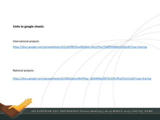 International projects
National projects
https://docs.google.com/spreadsheets/d/1jyShfBYZ2evWjOKoI-sXJcj2YtyU7IjMfOIMI0yLGPk/edit?usp=sharing
https://docs.google.com/spreadsheets/d/1M0z3etunRlsPYksp_QXIIdH9p20XTZUCRU4fcxSTzUU/edit?usp=sharing
Links to google sheets:
 