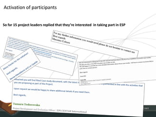 So far 15 project leaders replied that they’re interested in taking part in ESP
Activation of participants
 