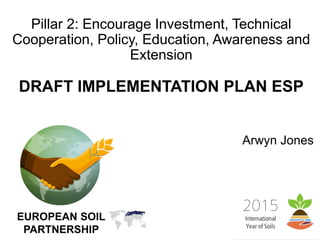 Pillar 2: Encourage Investment, Technical
Cooperation, Policy, Education, Awareness and
Extension
DRAFT IMPLEMENTATION PLAN ESP
Arwyn Jones
EUROPEAN SOIL
PARTNERSHIP
 