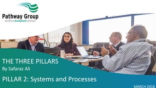 THE THREE PILLARS
By Safaraz Ali
PILLAR 2: Systems and Processes
MARCH 2018
 