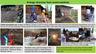 Weaving Together: Bioenergy circular approach