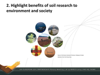 2. Highlight benefits of soil research to
environment and society
Source: Soil Science Society of America: Helping to Create
Solutions from the Ground Up
 