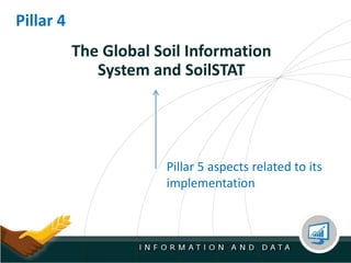 The Global Soil Information
System and SoilSTAT
Pillar 4
Pillar 5 aspects related to its
implementation
 