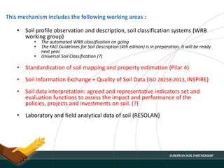 This mechanism includes the following working areas :
• Soil profile observation and description, soil classification systems (WRB
working group)
• The automated WRB classification on going
• The FAO Guidelines for Soil Description (4th edition) is in preparation. It will be ready
next year.
• Universal Soil Classification (?)
• Standardization of soil mapping and property estimation (Pilar 4)
• Soil Information Exchange + Quality of Soil Data (ISO 28258:2013, INSPIRE)
• Soil data interpretation: agreed and representative indicators set and
evaluation functions to assess the impact and performance of the
policies, projects and investments on soil. (?)
• Laboratory and field analytical data of soil (RESOLAN)
 