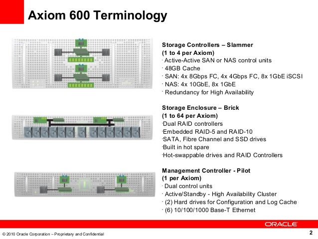 Pillar axiom 600 technical presentation