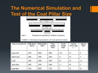 The Numerical Simulation and
Test of the Coal Pillar Size
 