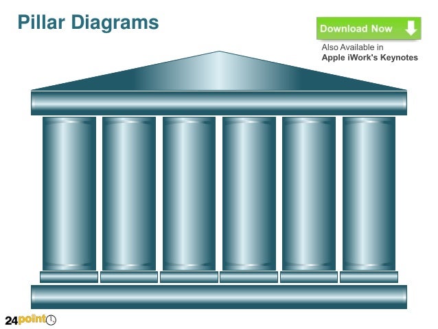 download business plans to game plans a practical system for turning