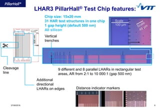 PillarHall Test Chip introduction update 2018 Slide 9