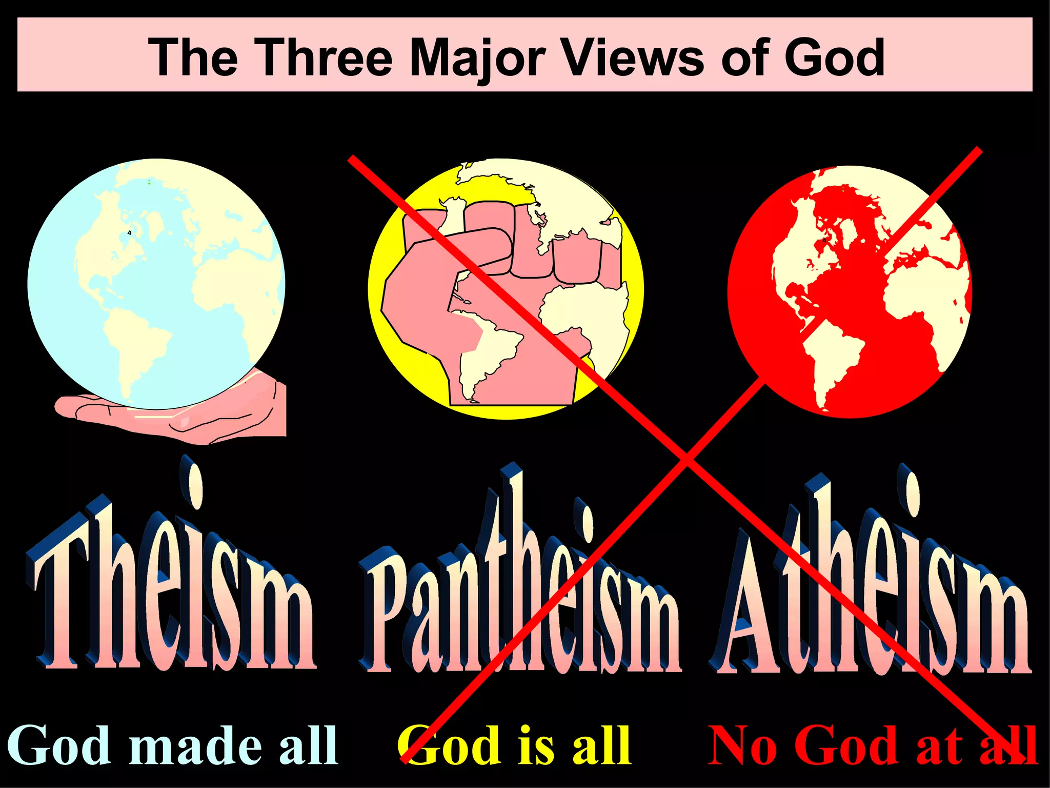   The Three Major Views of God Atheism No God at all Pantheism God is all God made all Theism 