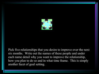 Pick five relationships that you desire to improve over the next six months.  Write out the names of these people and under each name detail why you want to improve the relationship, how you plan to do so and in what time frame.  This is simply another facet of goal setting. 