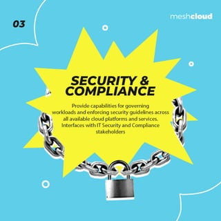 The Pillars of Cloud Governance | PDF
