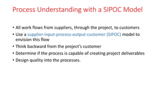 Process Understanding with a SIPOC Model
• All work flows from suppliers, through the project, to customers
• Use a supplier-input-process-output-customer (SIPOC) model to
envision this flow
• Think backward from the project’s customer
• Determine if the process is capable of creating project deliverables
• Design quality into the processes.
 