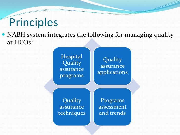 Pillars of Quality An Overview of NABH Dr. A.M Joglekar at Knowle…