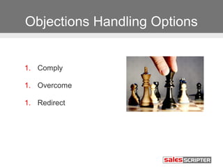 Objections Handling Options


1. Comply

1. Overcome

1. Redirect
 