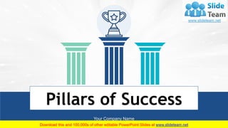 Your Company Name
Pillars of Success
 