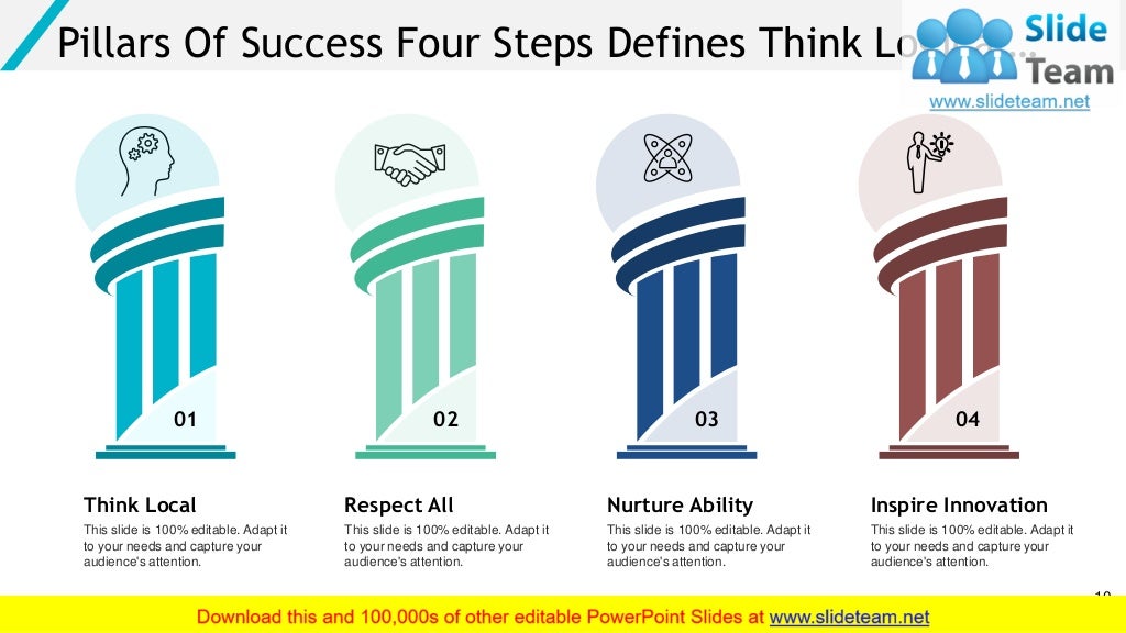 Pillars Of Success PowerPoint Presentation Slides