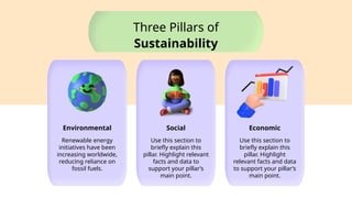 Pillars of Sustainability Infographipptx | PPTX