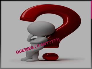 Pill camera by mohammad aamir arafat.pptx